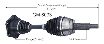 Amazon.com: SurTrack GM-8033 CV Axle Shaft : Automotive
